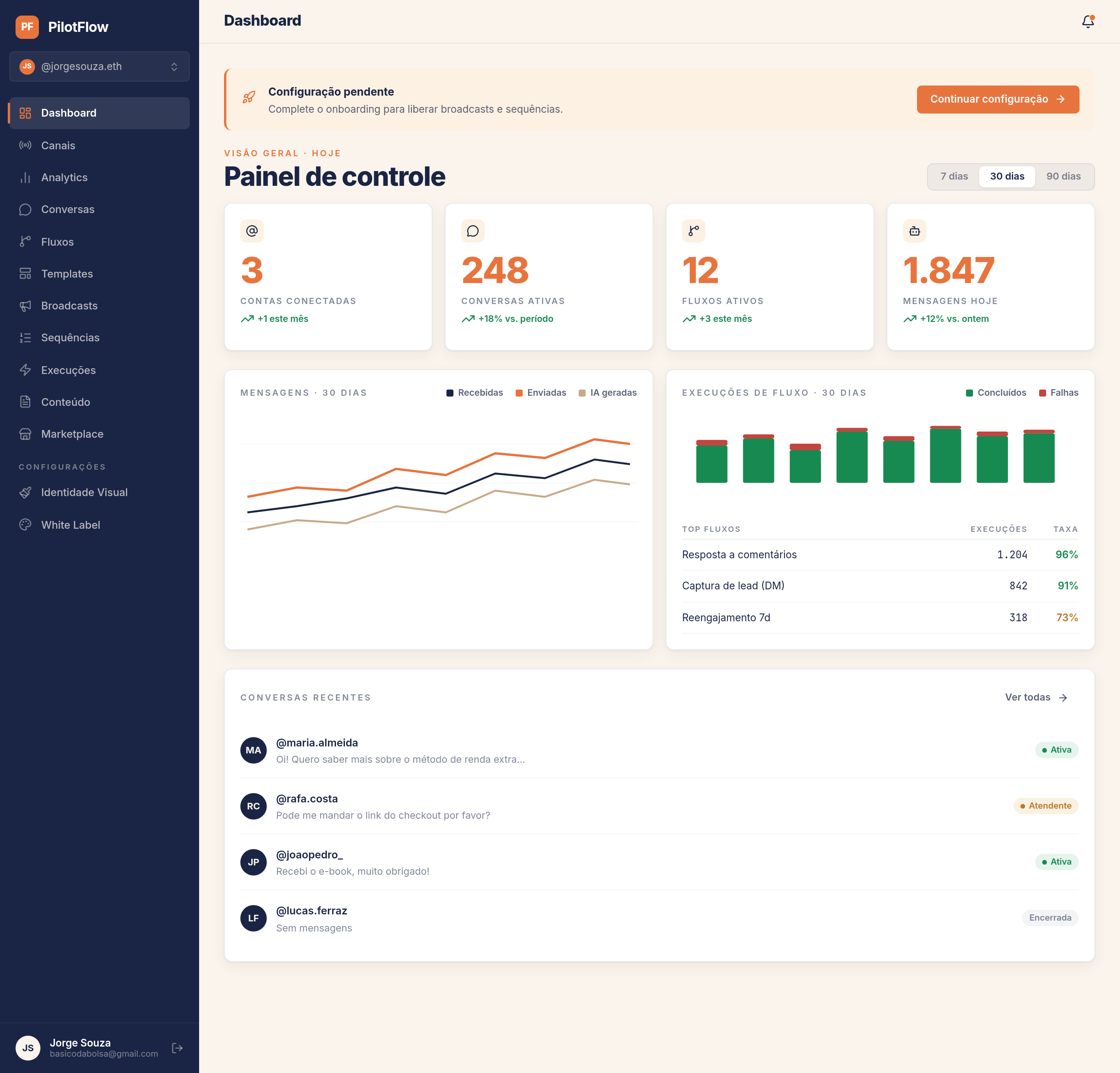 Dashboard